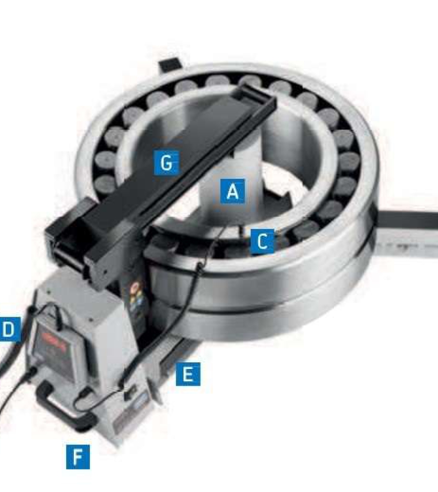 Gia nhiệt trục