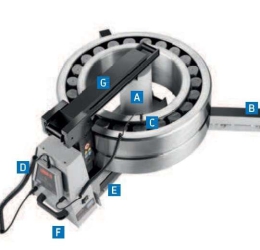 Máy gia nhiệt SKF TIH 100M/230V